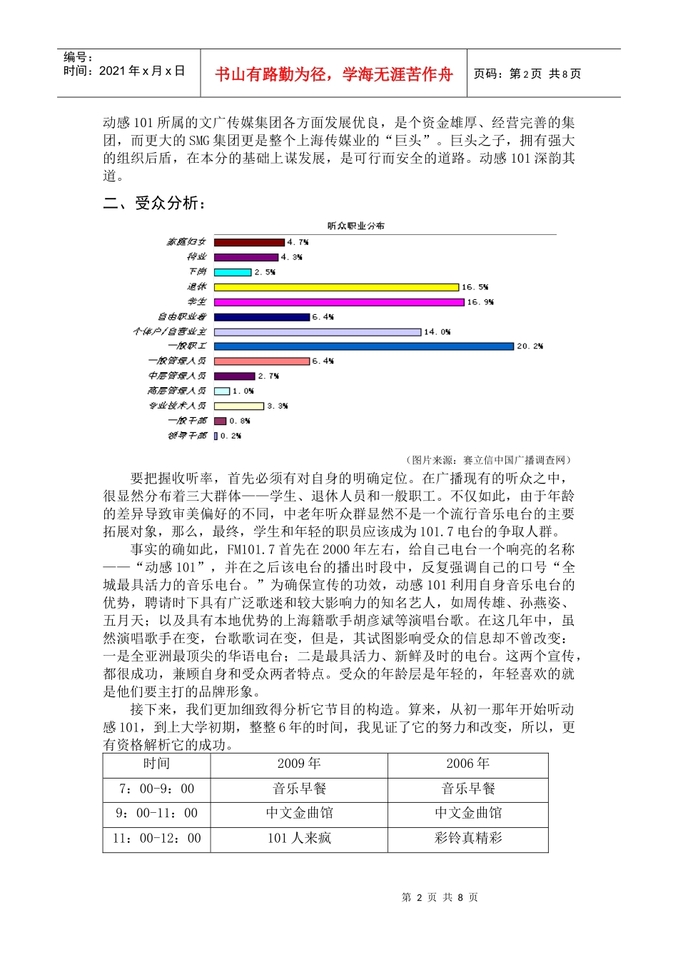 论文(媒介经营_第2页