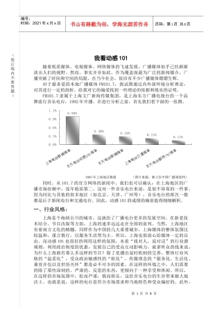 论文(媒介经营