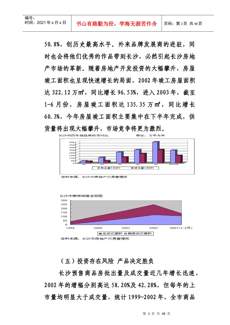 长沙房地产市场深度分析研究_第3页