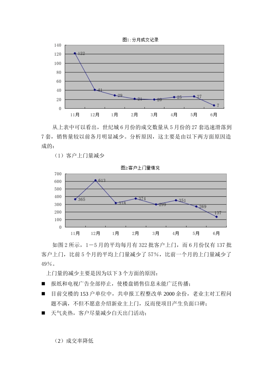 某国际公馆剩余单位营销计划_第2页