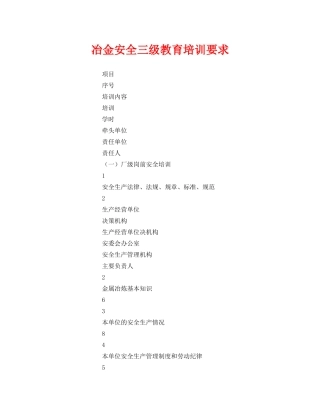 《安全教育》之冶金安全三级教育培训要求 