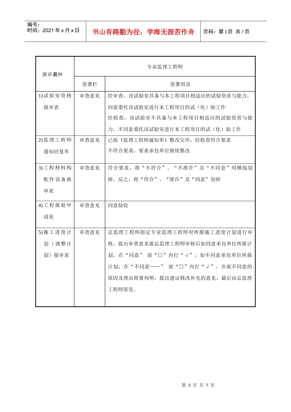 监理资料整理需注意的细节_第3页