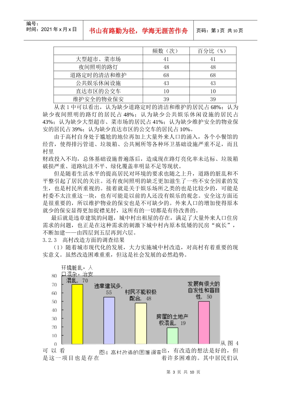 高村现状存在的问题调查与改造对策_第3页