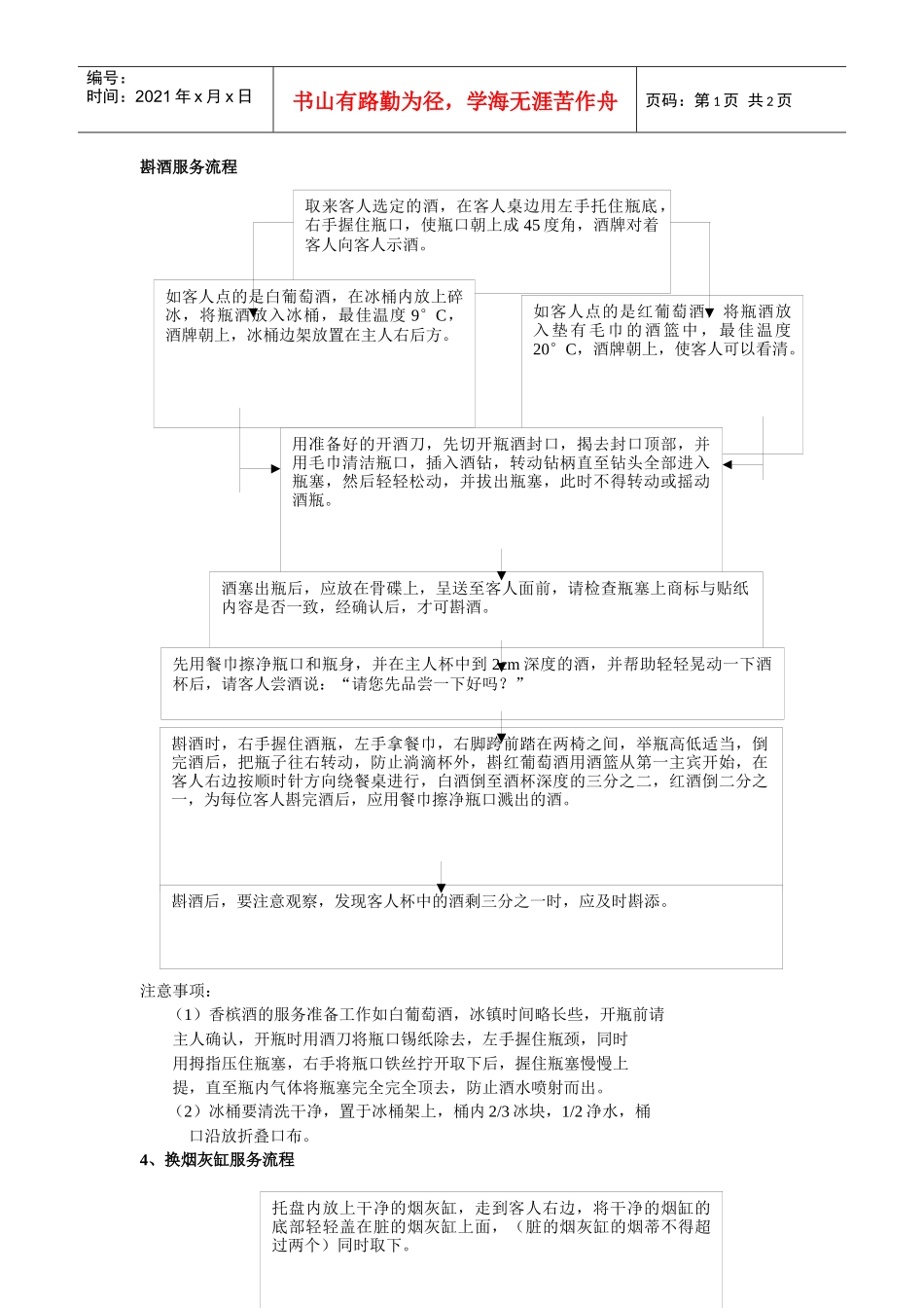 斟酒服务流程_第1页