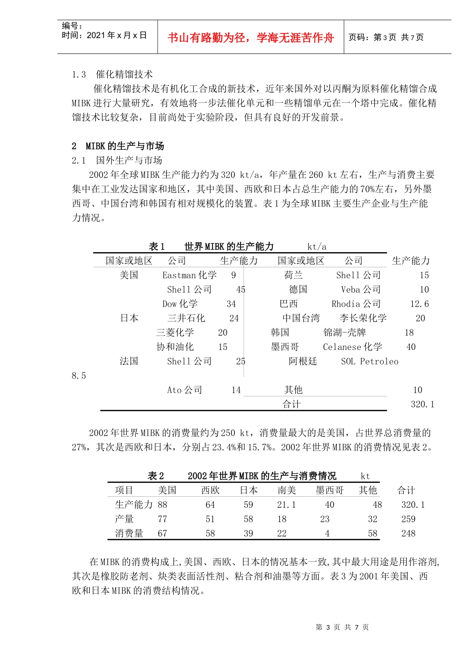 甲基异丁基酮合成技术的进展与市场分析_第3页
