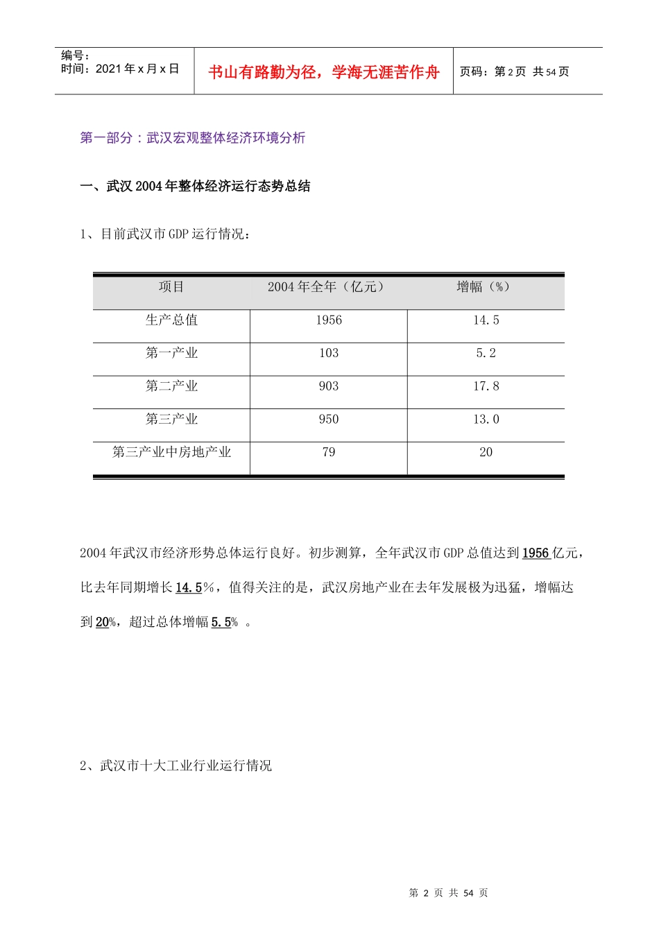 武汉某区域住宅项目消费者市场分析_第2页