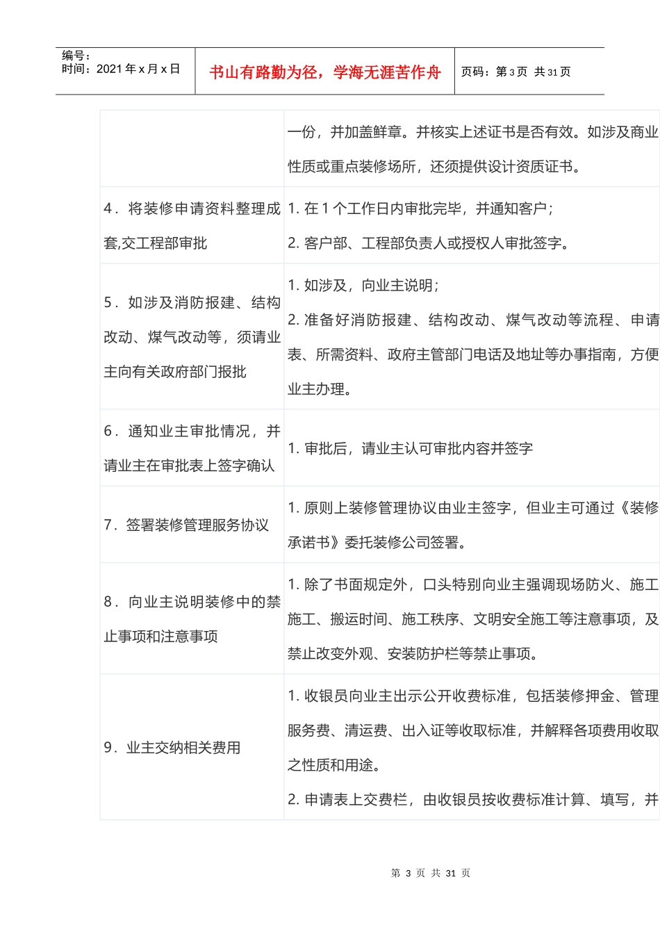 浓缩物业服务全流程的23张表格（DOC30页）_第3页