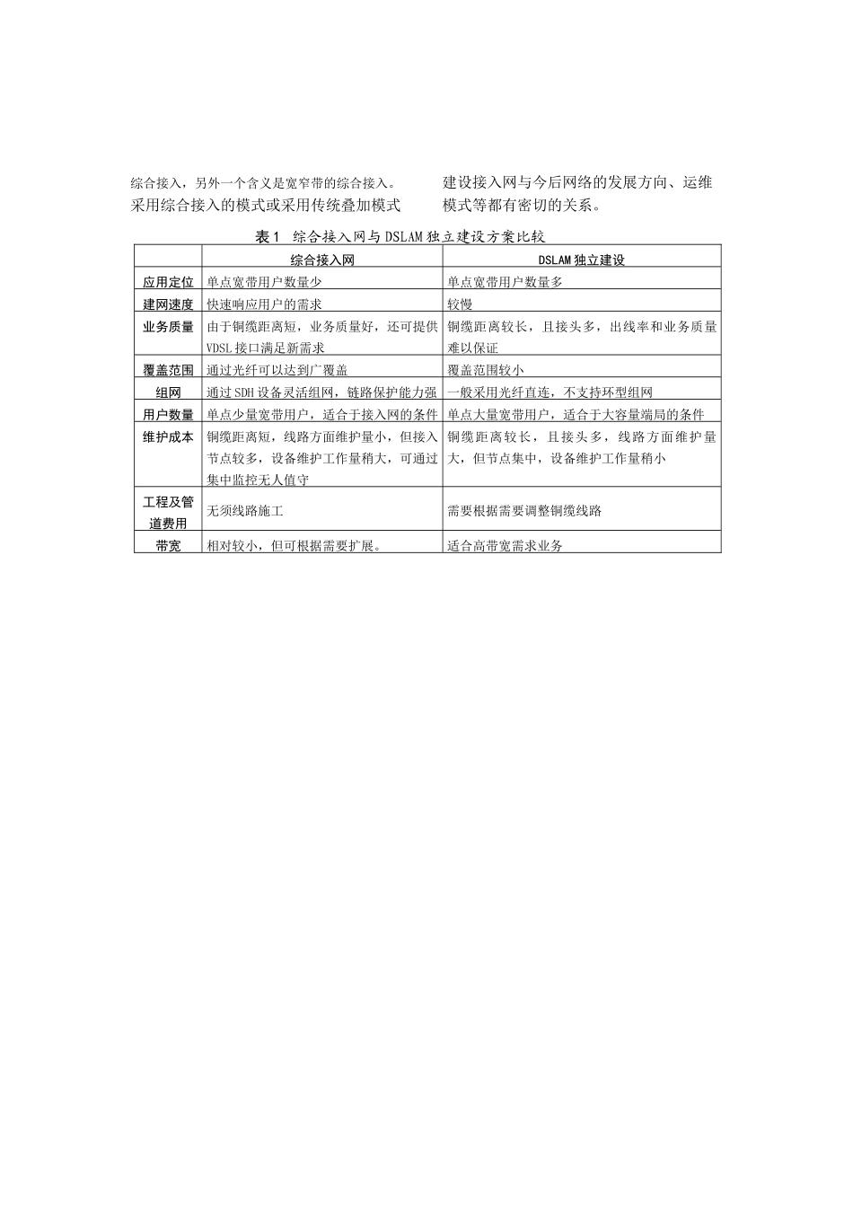 接入网解决方案_第3页