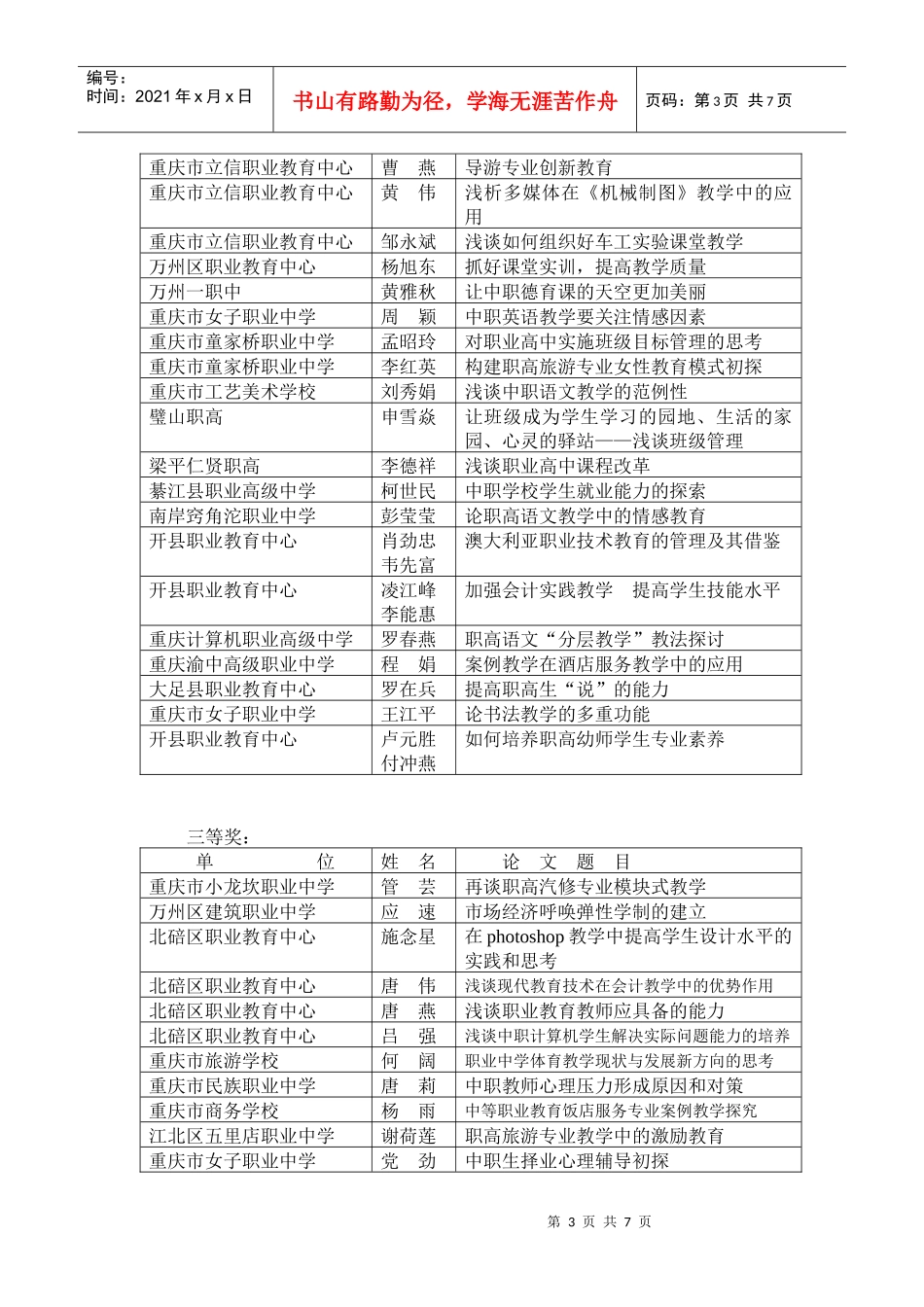 重庆市“高教社杯”中等职业学校教师教学业务系列竞赛活动评选简_第3页