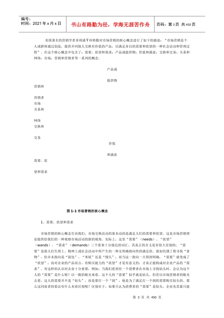 科特勒市场营销学管理定义_第3页