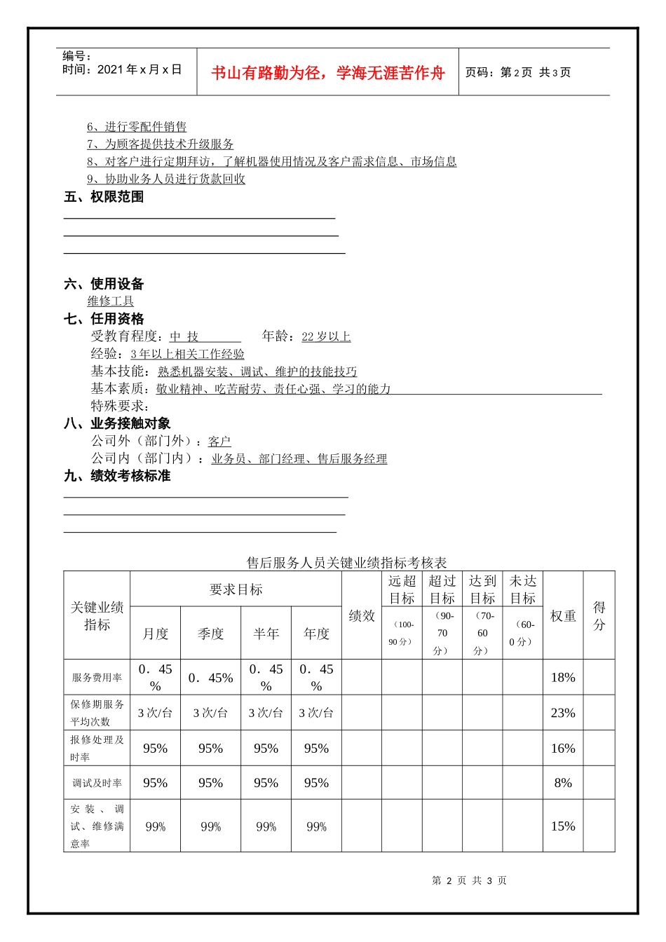 某集团公司售后服务人员工作说明书_第2页