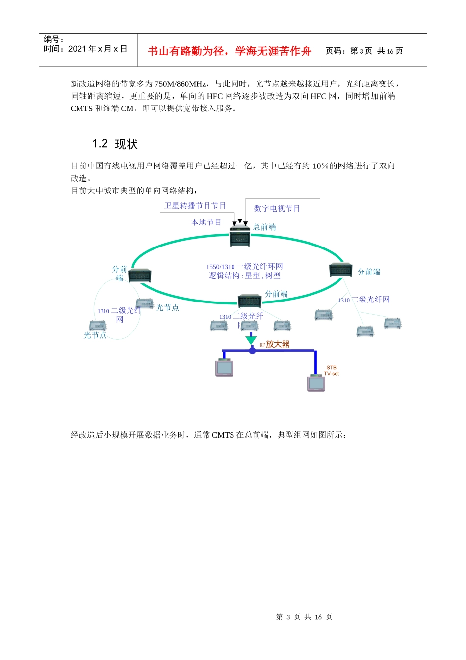 有线电视网络结构和HFC接入基础知识_第3页