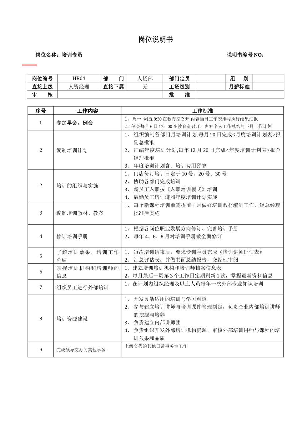 某大型跨国连锁超市培训专员岗位说明书_第1页