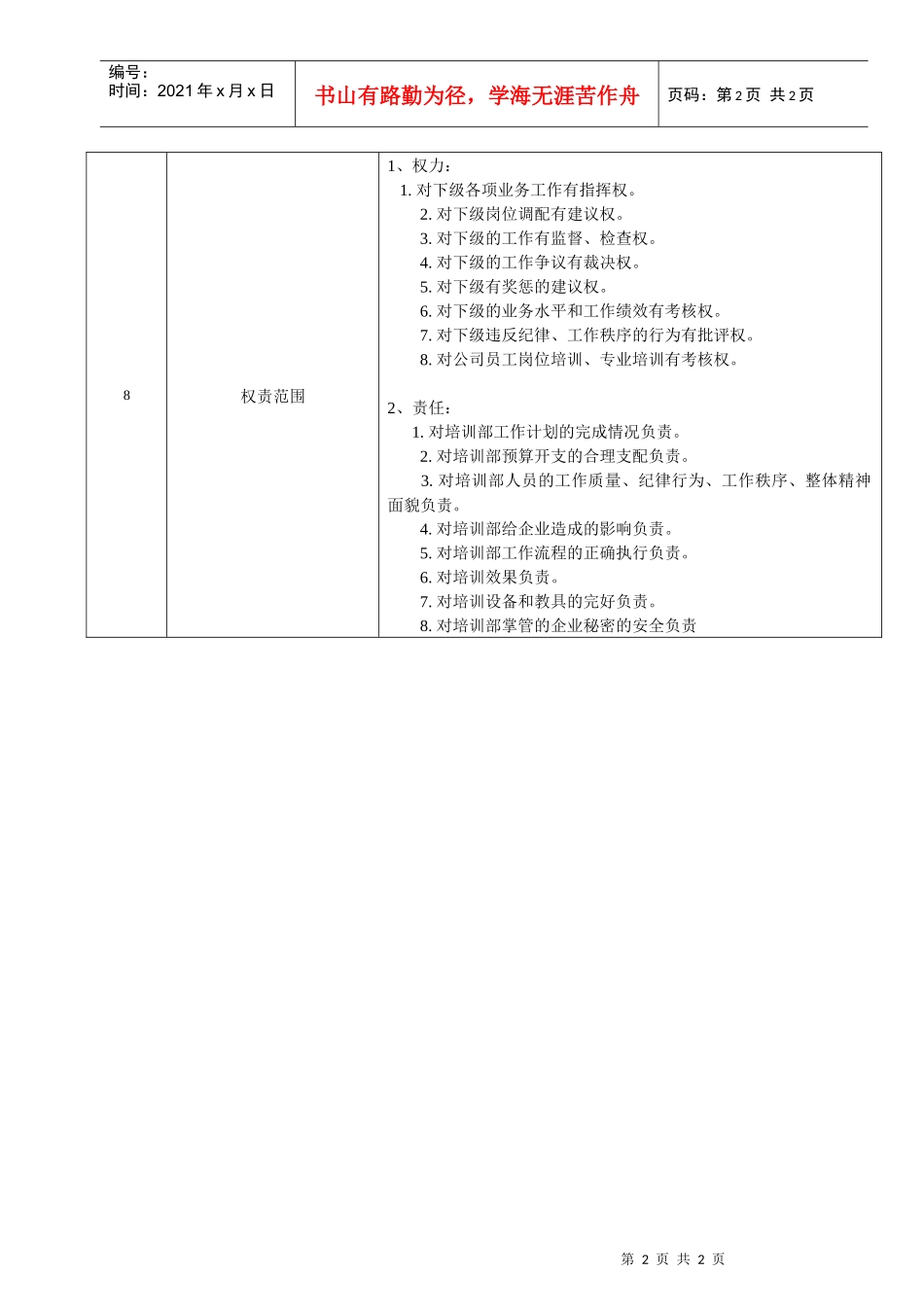 某大型跨国连锁超市培训专员岗位说明书_第2页