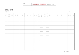 订购客户资料表