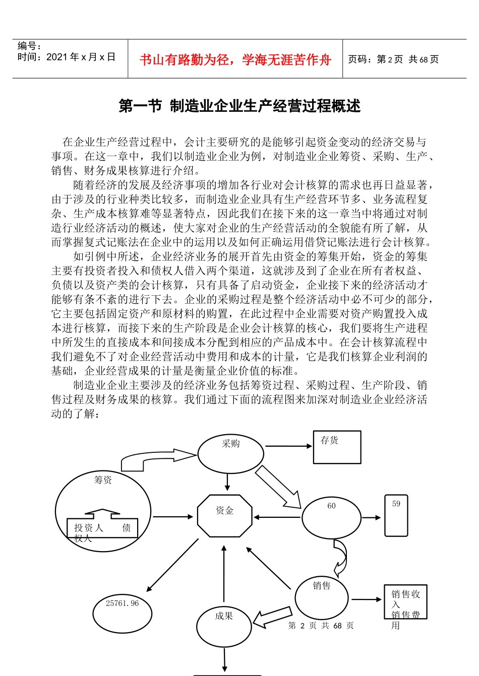 第五章制造业企业主要经济业务核算样章_第2页