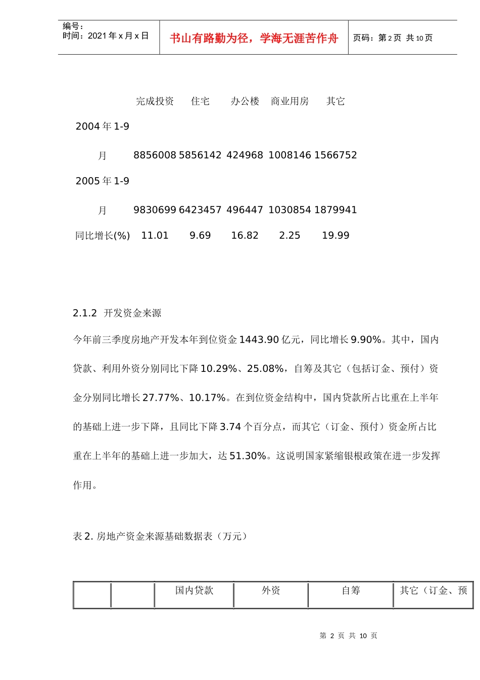 某地房地产市场分析报告(doc 9页)_第2页