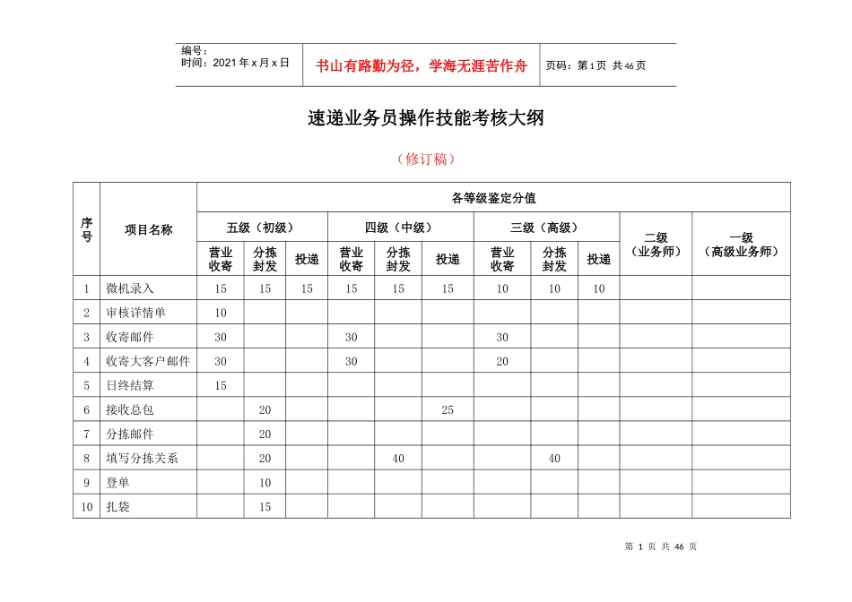 速递业务员操作技能考核大纲_第1页
