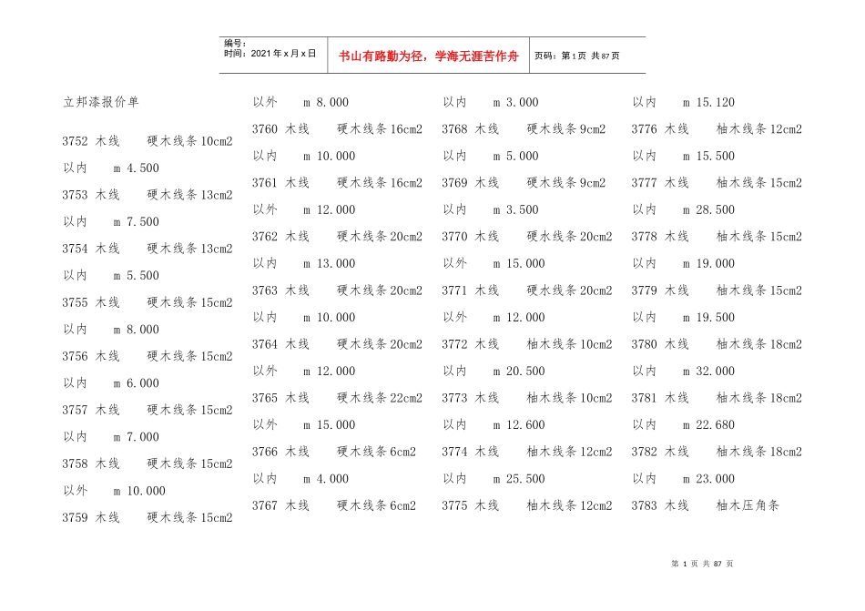 装修材料报价大全和商家砍价必备防止被宰_第1页