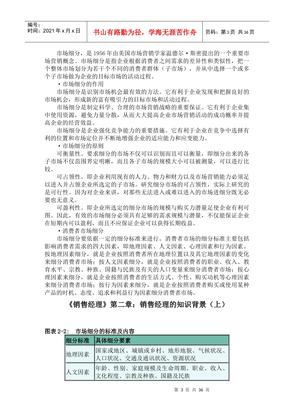 销售经理的知识背景概述_第3页