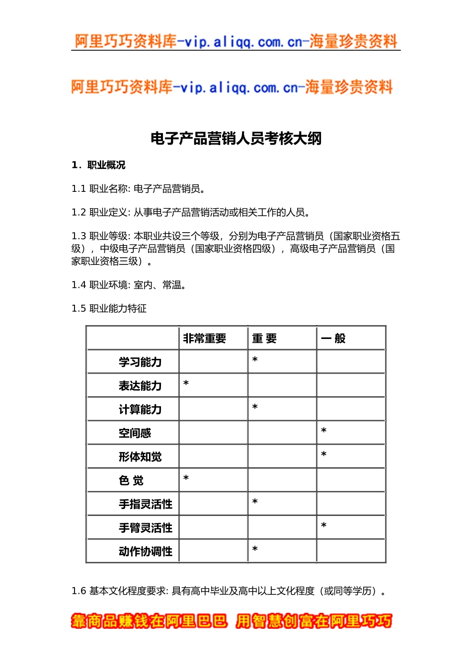 电子产品营销人员考核大纲_第1页