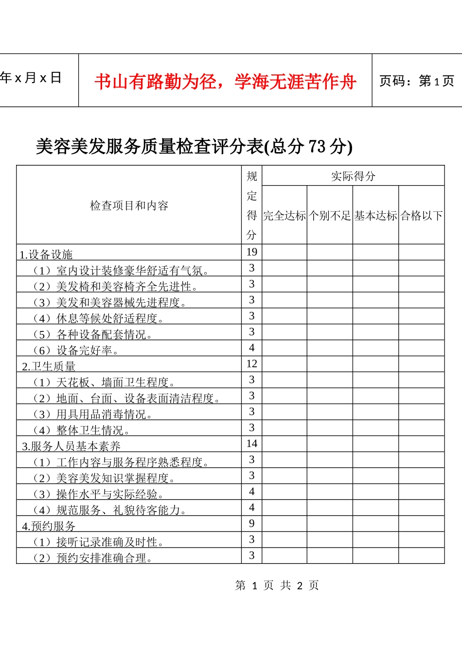 美容美发服务质量检查评分表(总分73分)_第1页