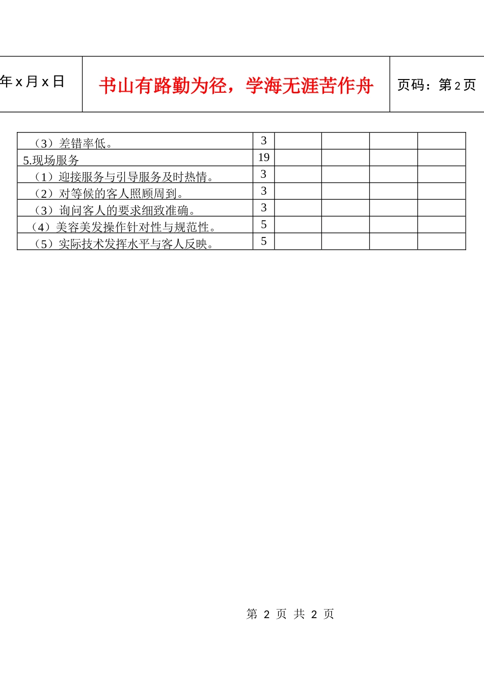 美容美发服务质量检查评分表(总分73分)_第2页