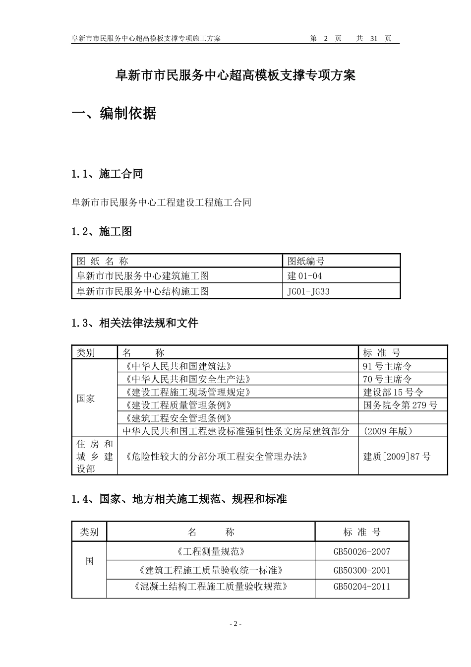 阜新市市民服务中心超高支模专项方案_第2页