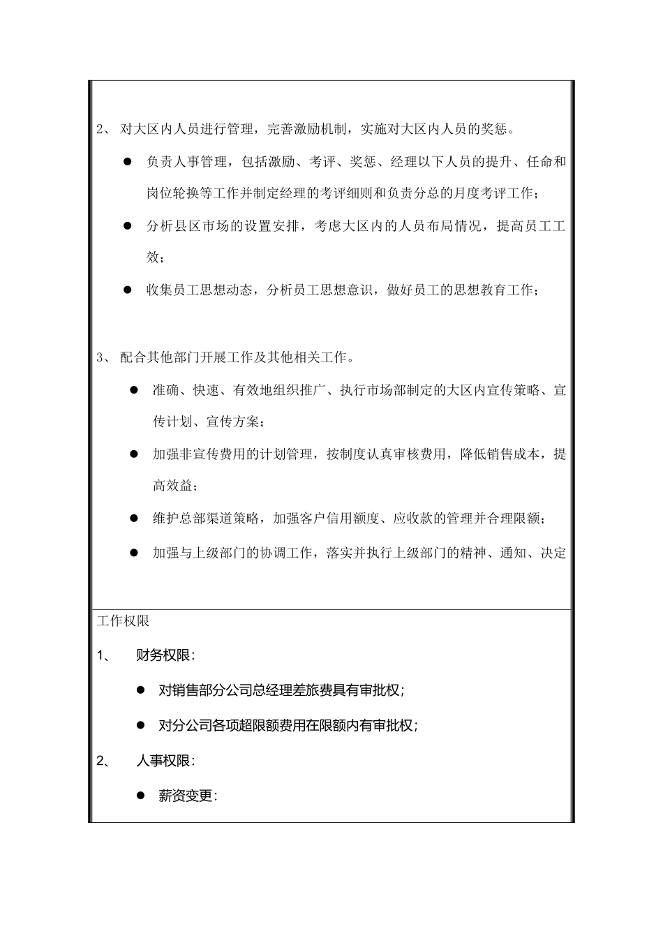 销售部大区经理职务说明书_第2页