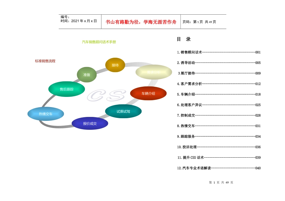 汽车销售顾问话术手册_第1页