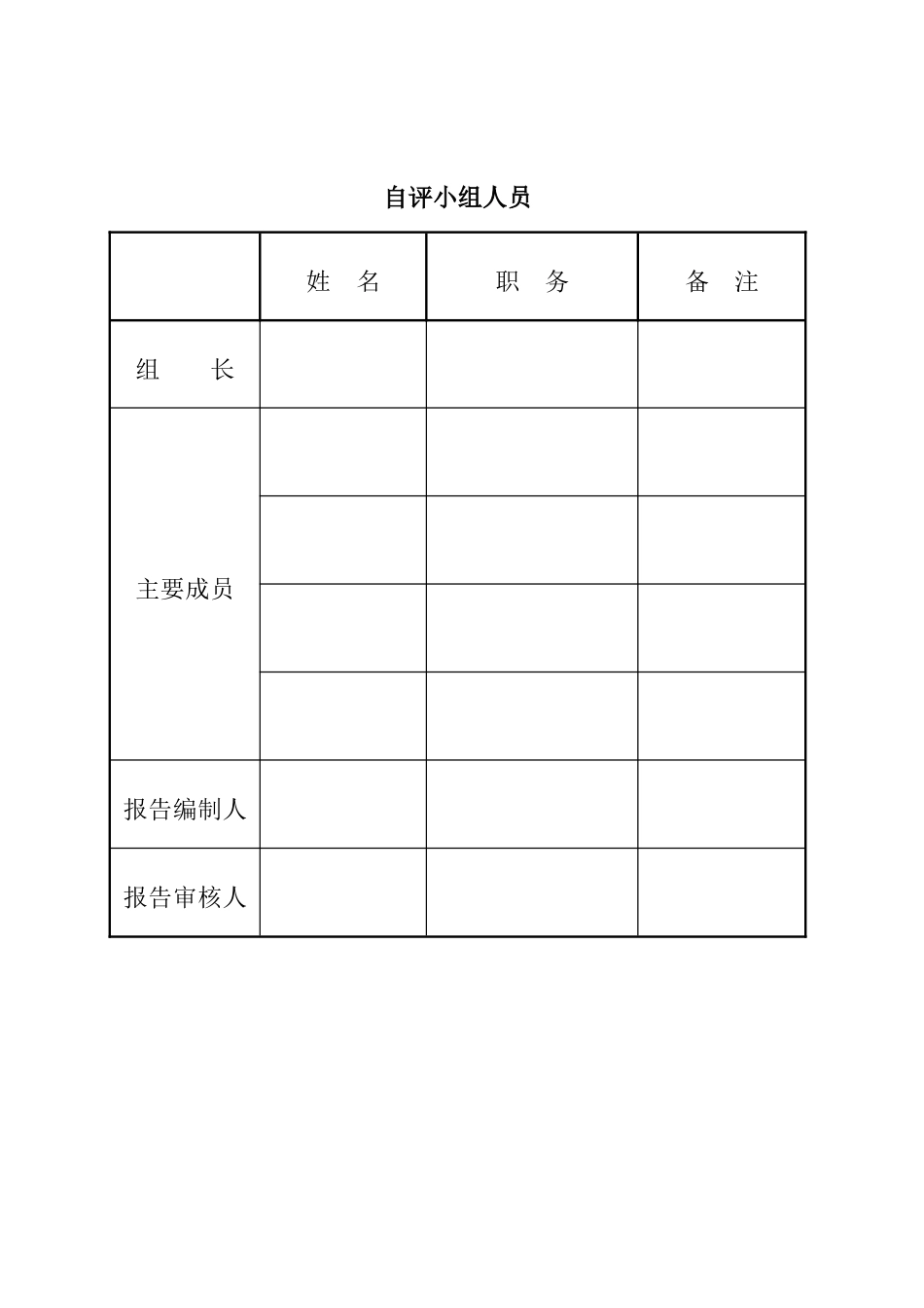 超市安全生产标准化自评报告_第3页