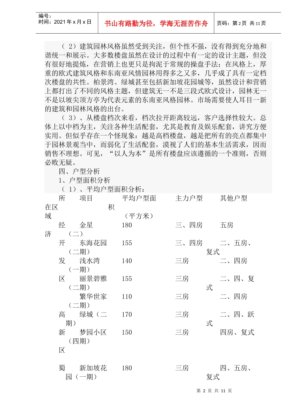 某地楼市调研报告_第2页