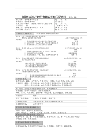 鲁能积成职位说明书(客服中心主任)