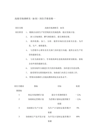 高级市场调研员岗位职务说明