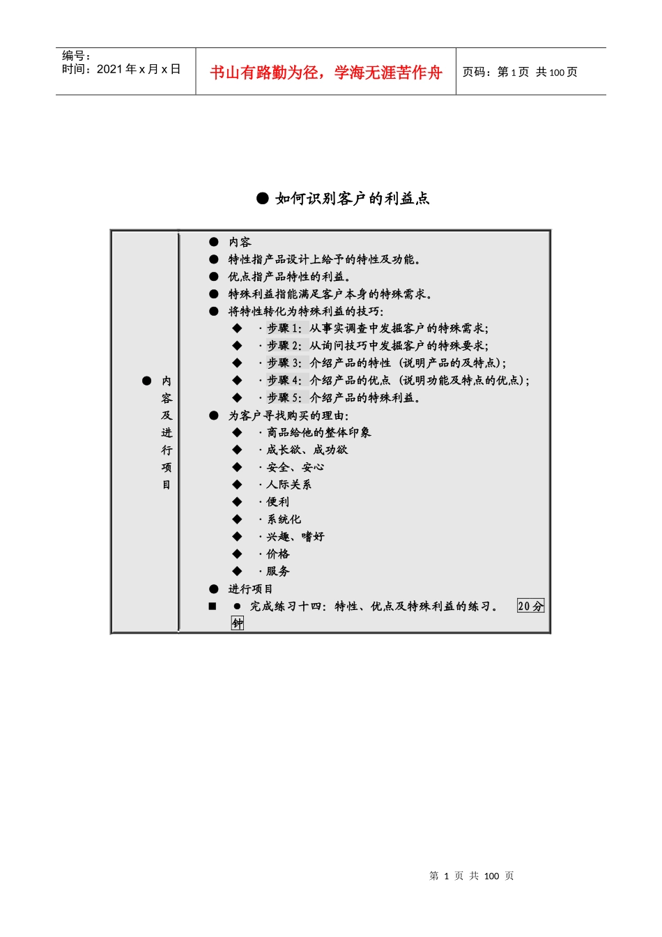某公司业务管理及员工管理知识培训教程_第1页