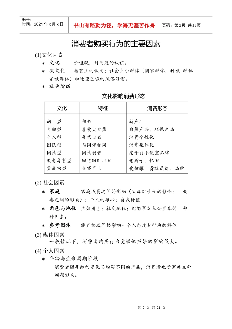 消费者行为分析概述_第2页