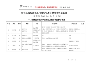 第十二届浙洽会现代服务业项目对洽会客商名录