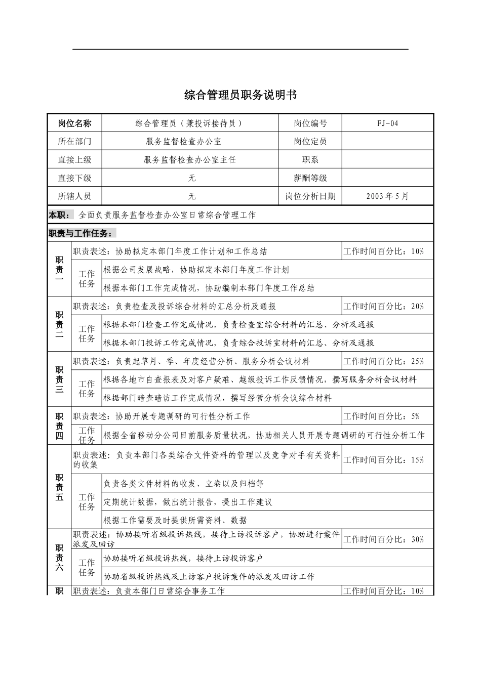 通信行业-服务监督检查部-综合管理员岗位说明书_第1页