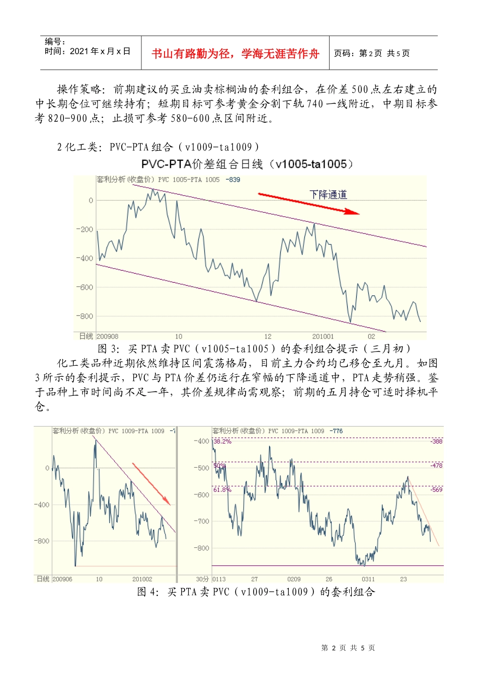 民生商品跨品种套利追踪报告_第2页