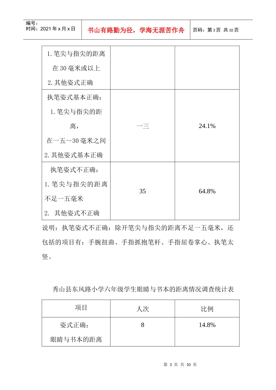 某小学六年级学生书写姿式调研报告_第3页