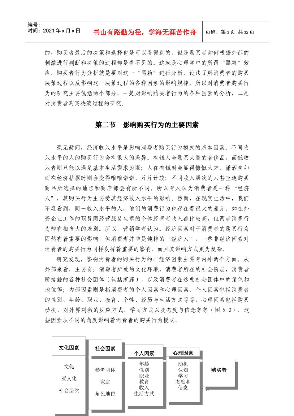 消费者购买行为综合分析_第3页
