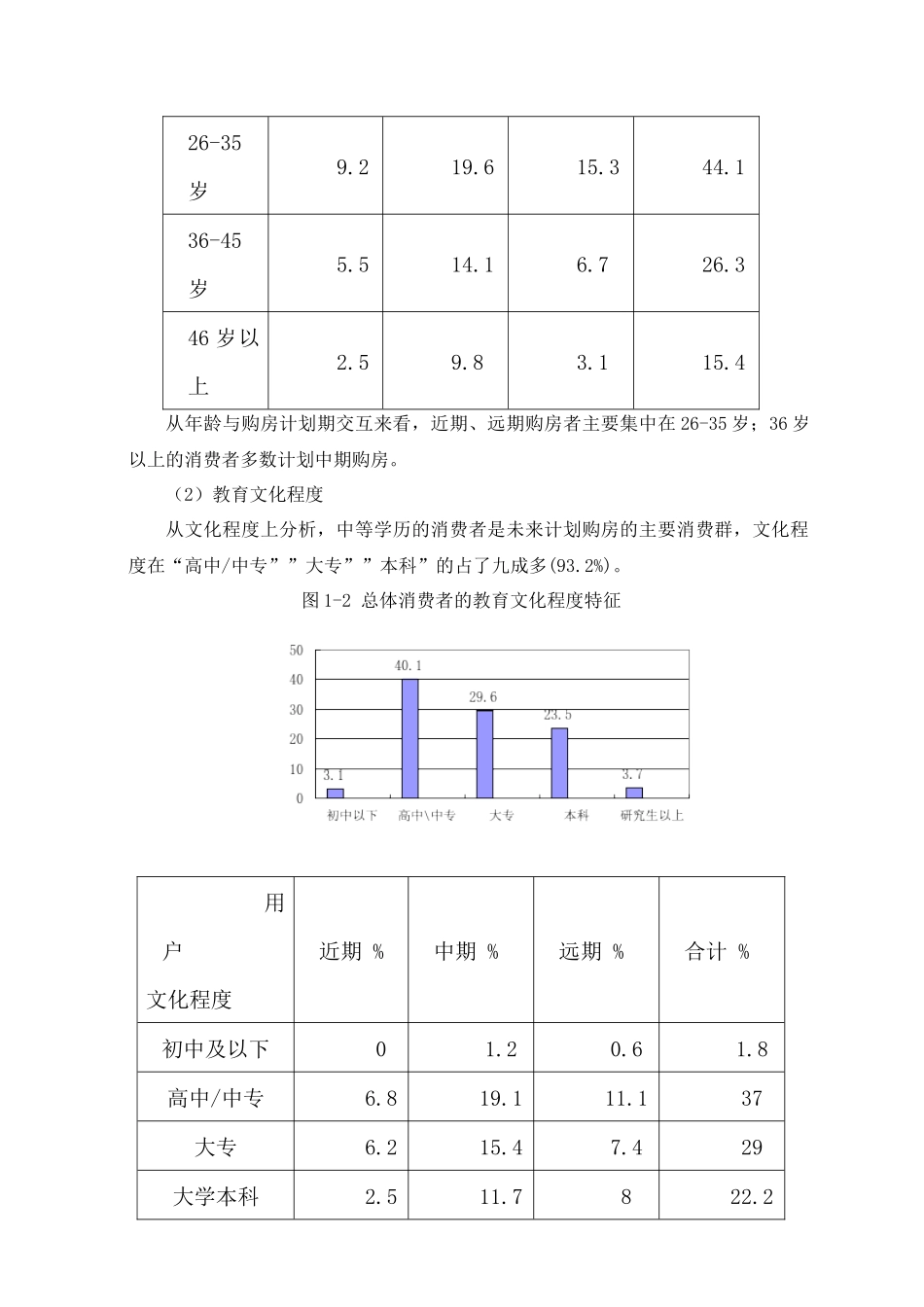 桂林市潜在消费者市场调查分析研究_第3页