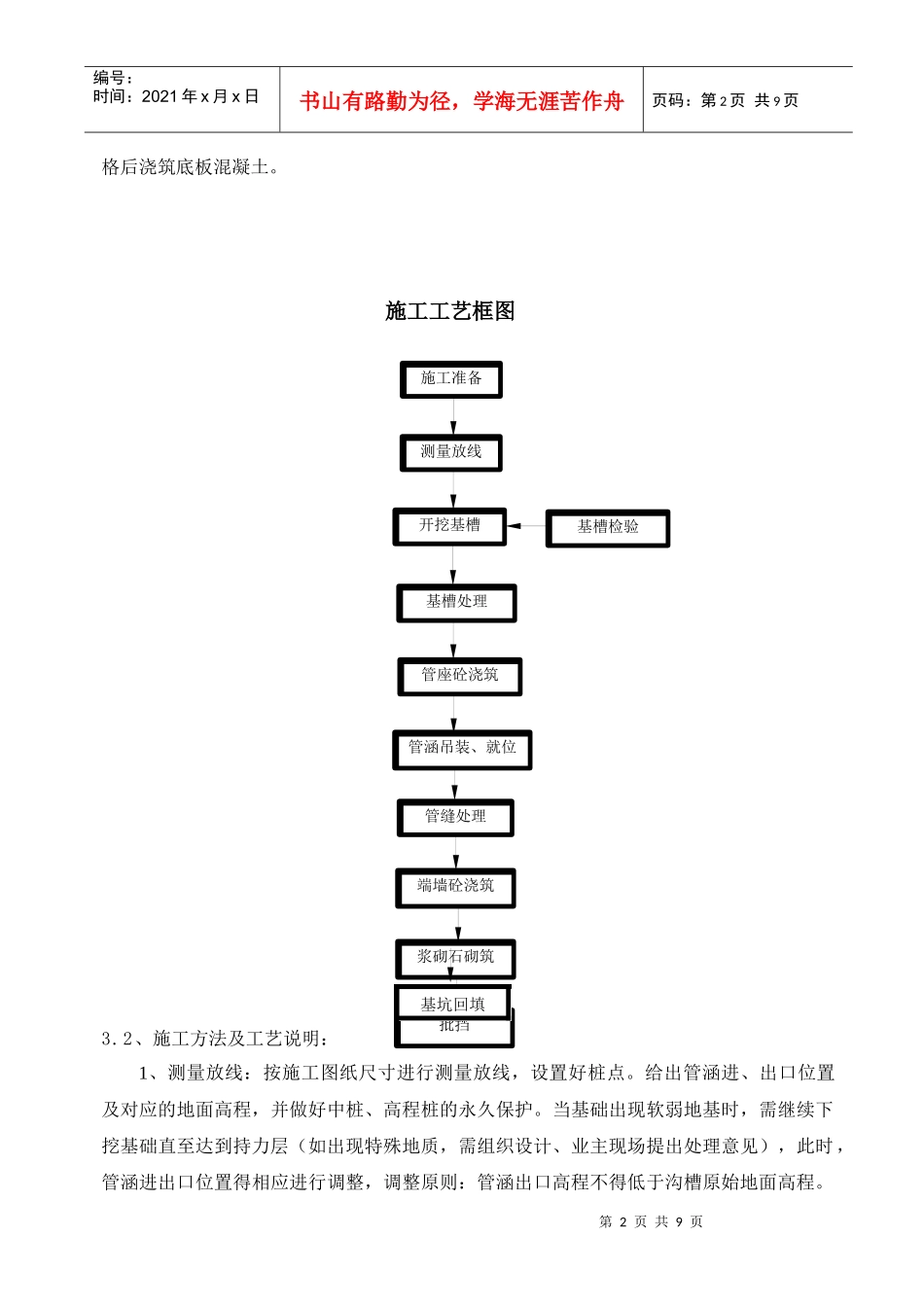 渠下涵管涵施工方案_第2页