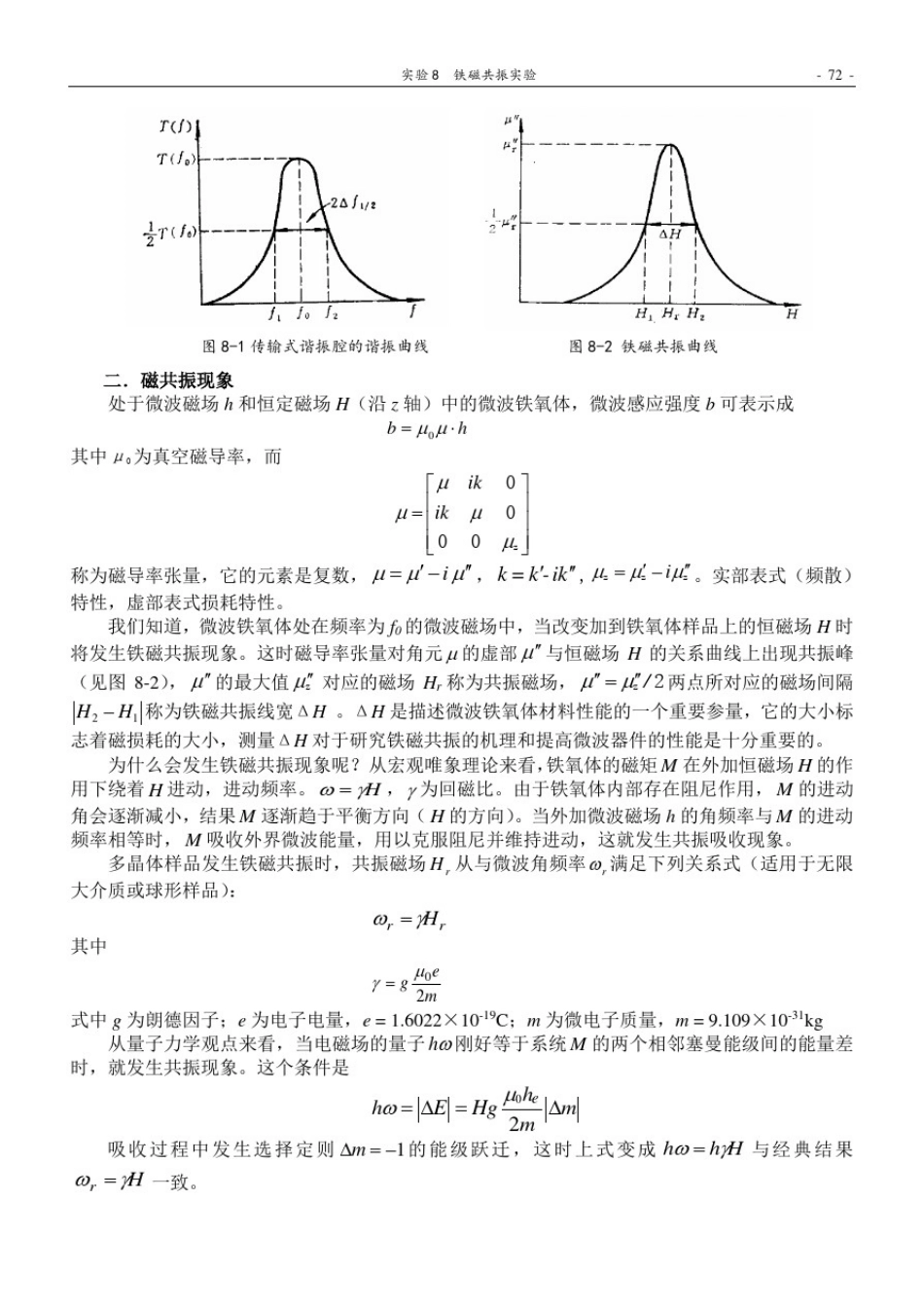1.铁磁共振71-78_第2页