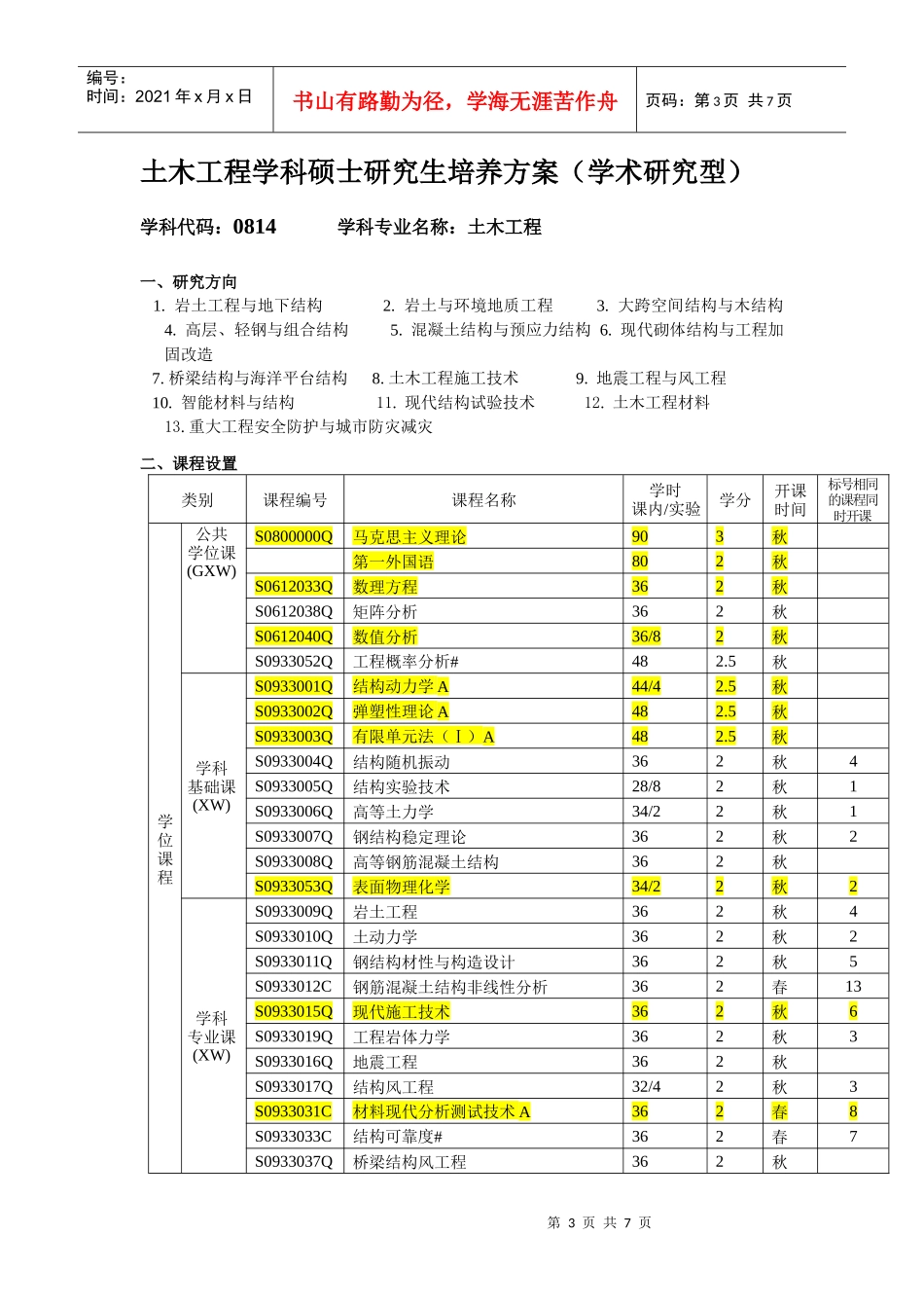 材料方向年度硕士生选课方案_第3页