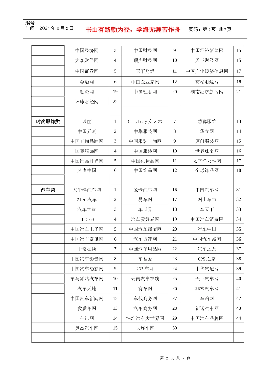 网络媒体价格表_第2页