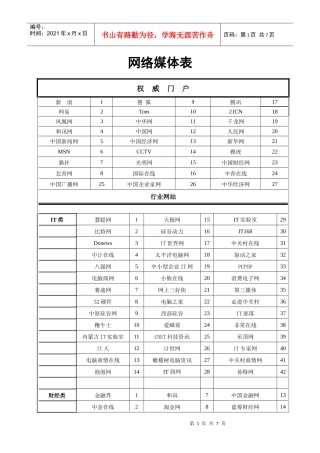 网络媒体价格表