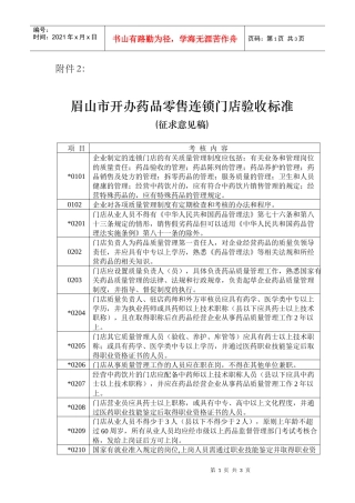 眉山市开办药品零售连锁门店验收标准