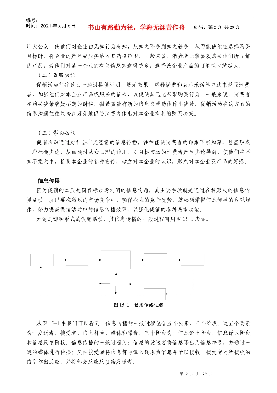 某公司营销管理金牌教程之整合营销传播培训课程_第2页