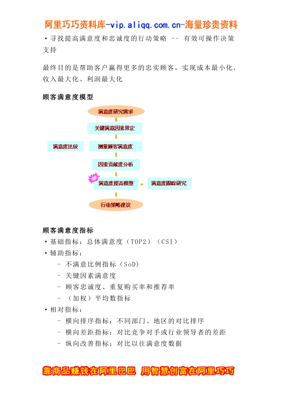 顾客满意度监测与提高模型(doc16)_第2页